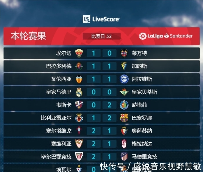 图斯经过